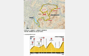 Stage Cyclo-Montagnard